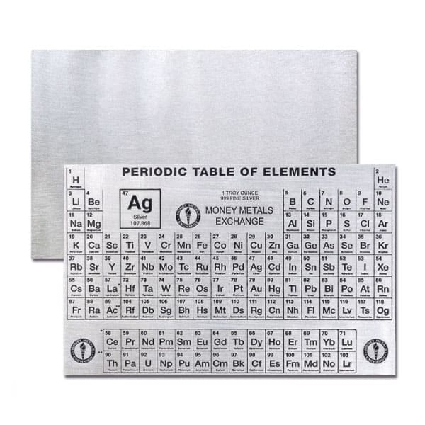 Picture of North View Products Periodic Table 1 oz Silver Card w/Sleeve & Box