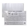 Picture of North View Products Periodic Table 1 oz Silver Card w/Sleeve & Box